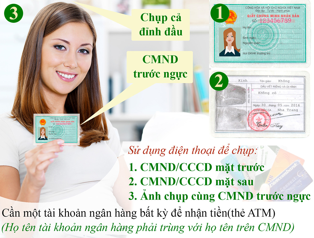 Vay tiền bưu điện Đắk Lắk